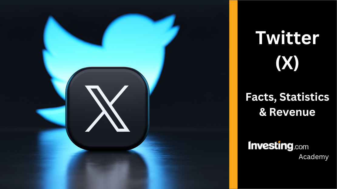 Moj Featured Numbers